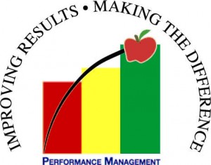 performancemanagement